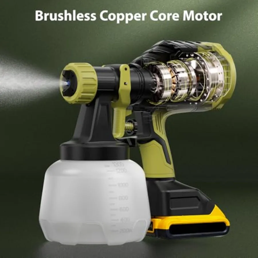 Brushless Cordless Paint Sprayer Compatible with  20V Battery Battery Not Included 1000ml min High Flow 1200ml Container 150 Di