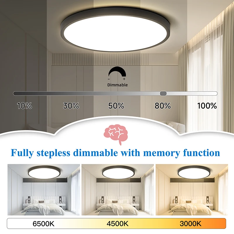 220V LED-Deckenleuchten mit 3 Farbwechsel-Optionen, Schlafzimmerlampe, LED-Innenbeleuchtung für Zuhause, Badezimmer, staubdichte LED-Deckenlampe – Detail 18