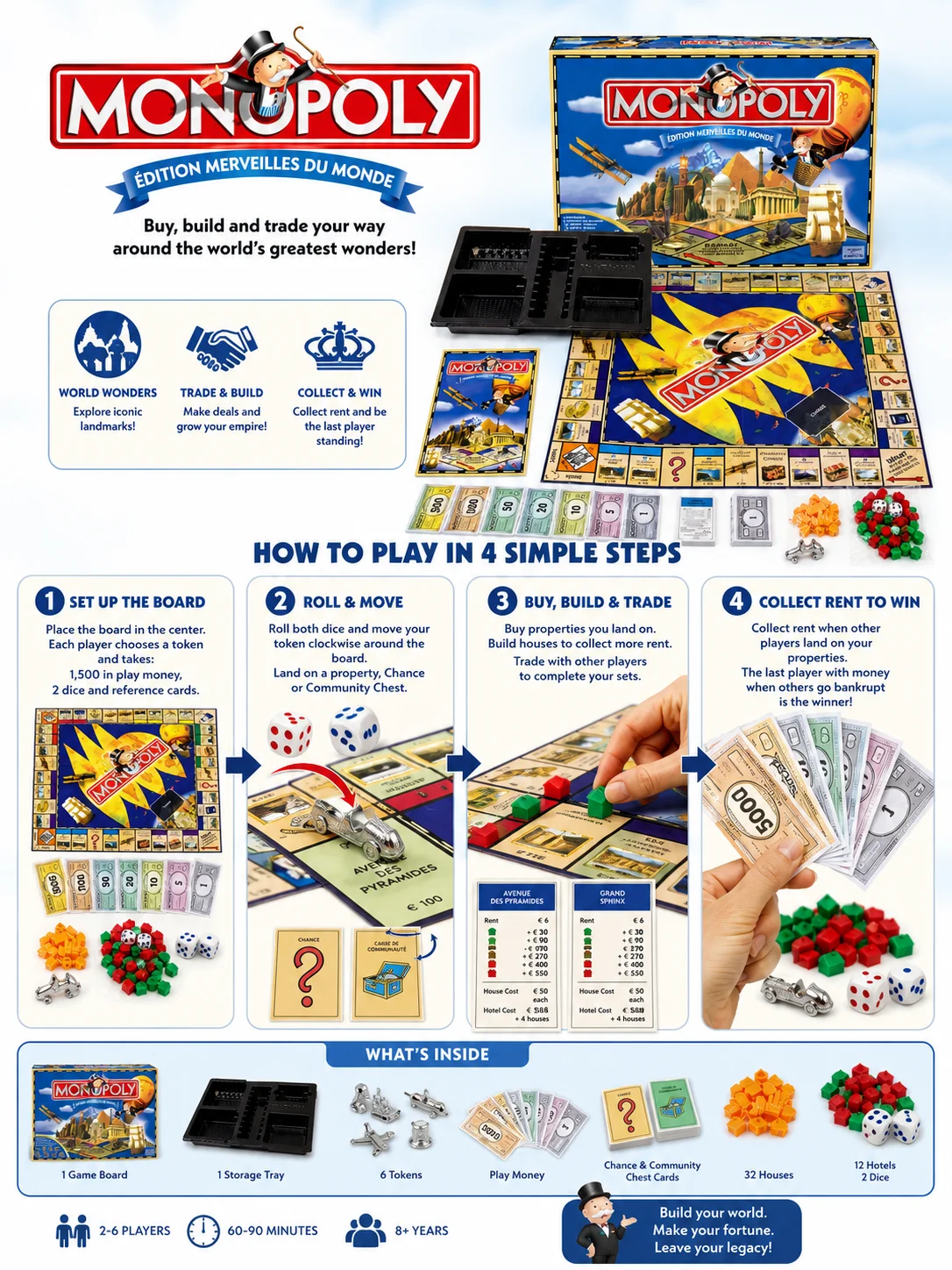 Französisches Monopoly-Brettsp – Hasbro Game Monopoly Bewertung und Preis