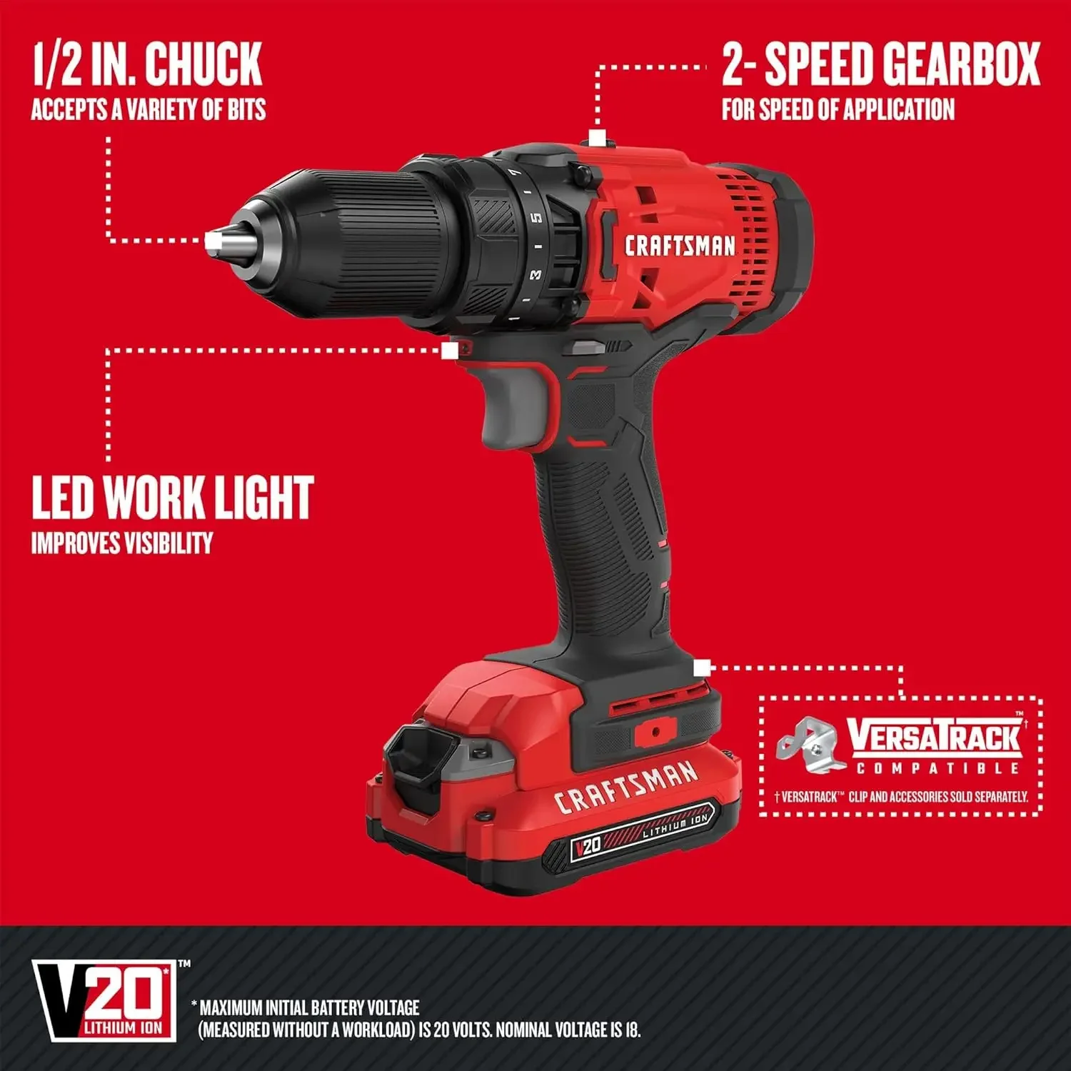 Imagem -04 - Max Broca sem Fio e Impact Driver Kit Combo Ferramenta Elétrica Baterias e Carregador Cmck200c2am V20