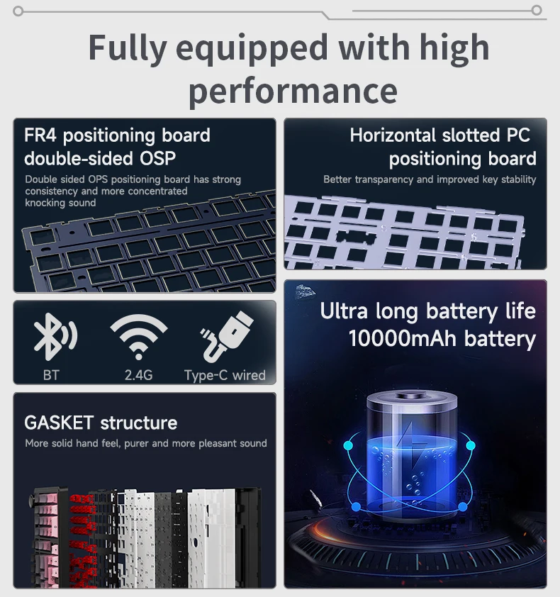 Ajazz AK980 V2 Gaming Mechanische Tastatur Geschenk-Switch Vollgröße RGB-Tastenkappen Montage Drei Modi – Detail 3