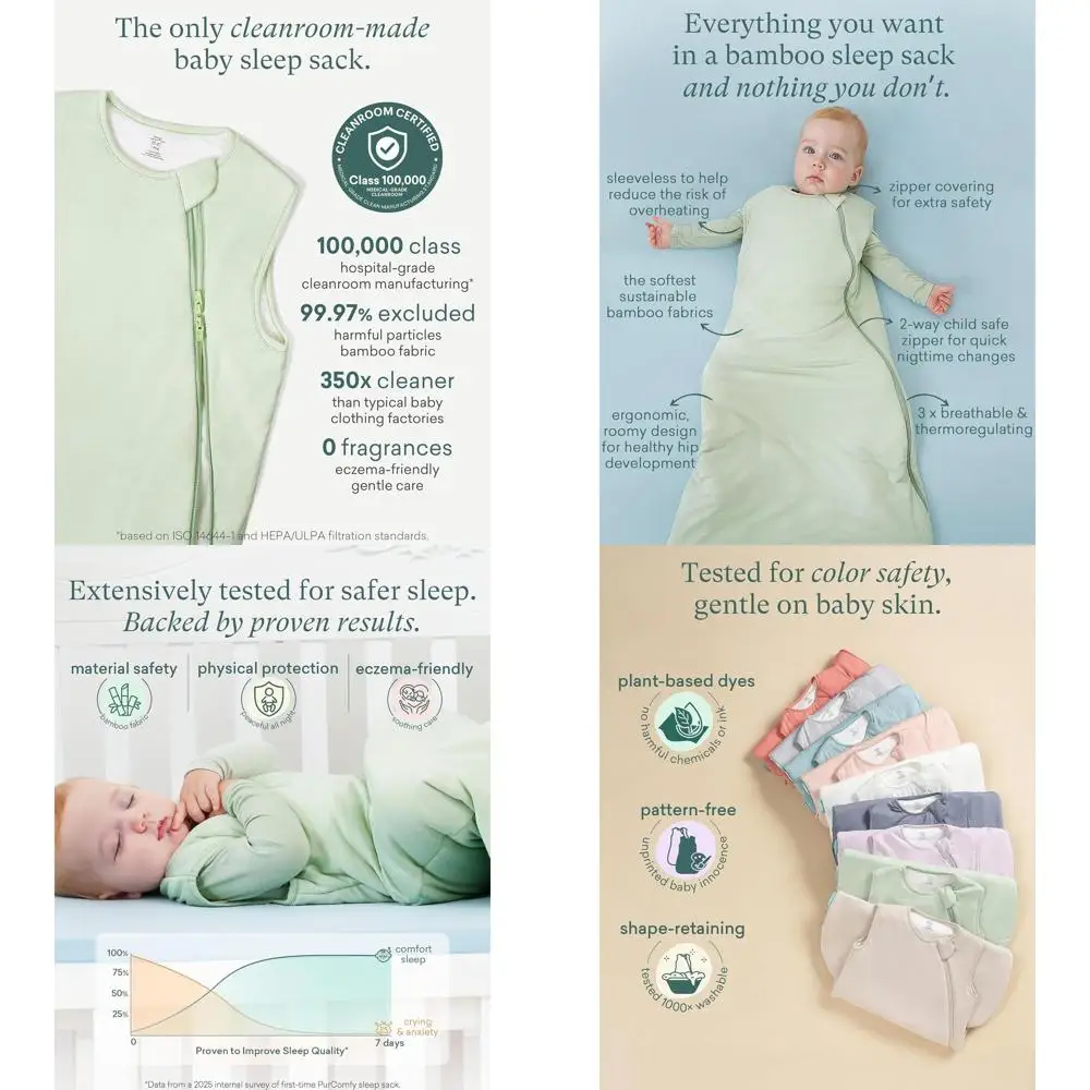 

Премиальный спальный мешок для малышей из бамбуковой вискозы, 1.0 TOG, с двусторонней молнией, одеяло-комбинезон для самых маленьких