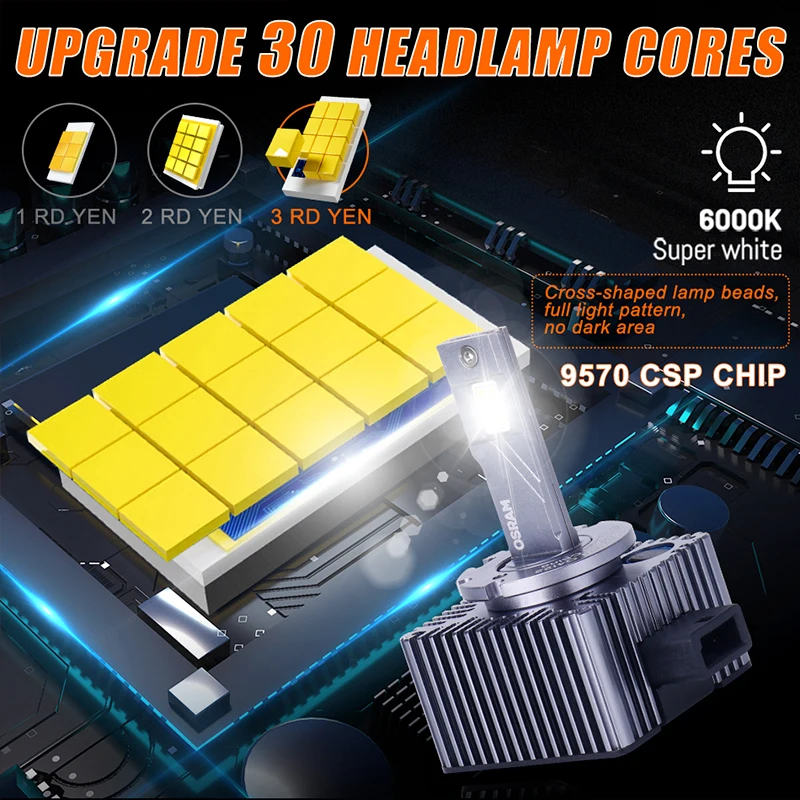 OSRAM Original D1S D3S LED Car Headlight Bulb D1S LED CANbus D3S Car Lamps HID Xenon Upgrade Kits 1:! Plug and Play 45W 90W 12V view 2
