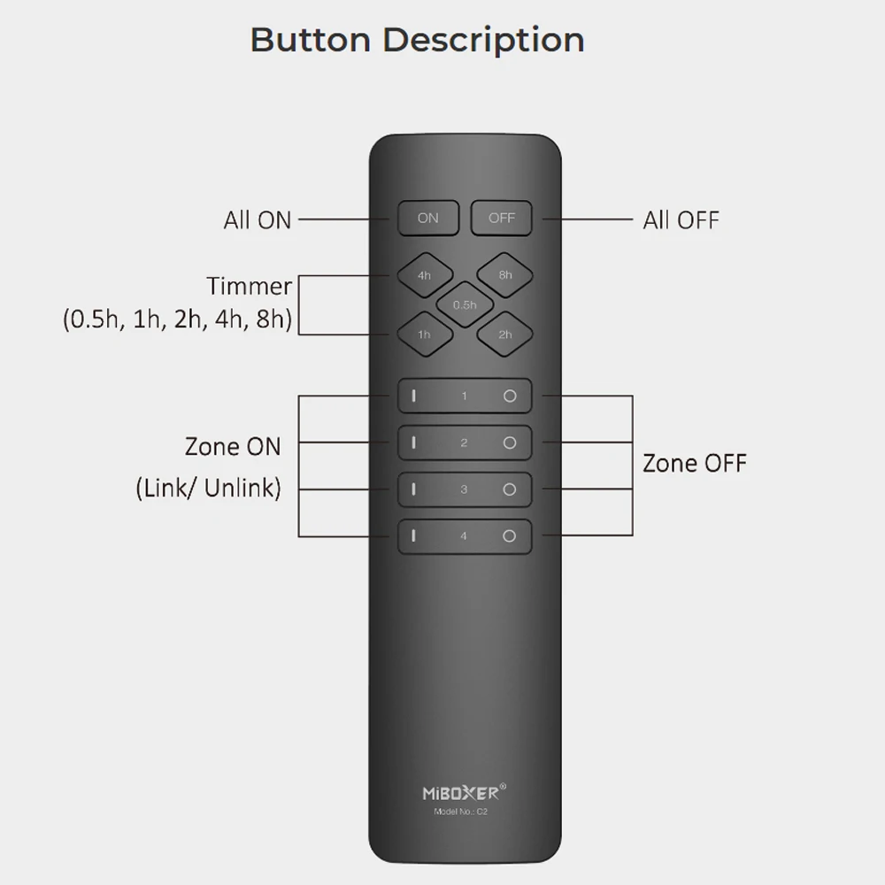 Miboxer C1 Color Temperature Remote/C2 Remote (For V3.0 Smart Plug & Switch) 4CH 2.4G RF Wireless Brightness Adjustable Lighting