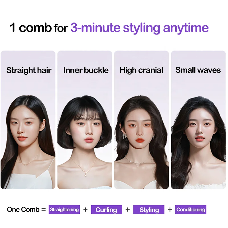 Dual 4800mAh Battery Cordless Hair Straightener Comb USB Type-C Charging Portable Wireless Flat Iron Negative Household Hotel