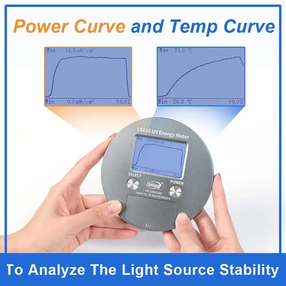 

IN STOCK Berserk LS120 365nm UV Energy Intensity Measuring Instrument Irradiation Tester UV Energy Meter