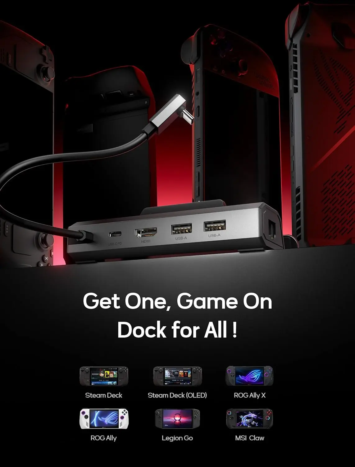 Docking Station 4K@60Hz for Steam Deck OLED/ROG Ally X/Legion Go/MSI Claw, 5-in-1 Dock with HDMI 2.1, 100Mbps Ethernet, USB 2.0