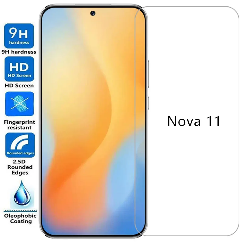 Tempered Glass For …