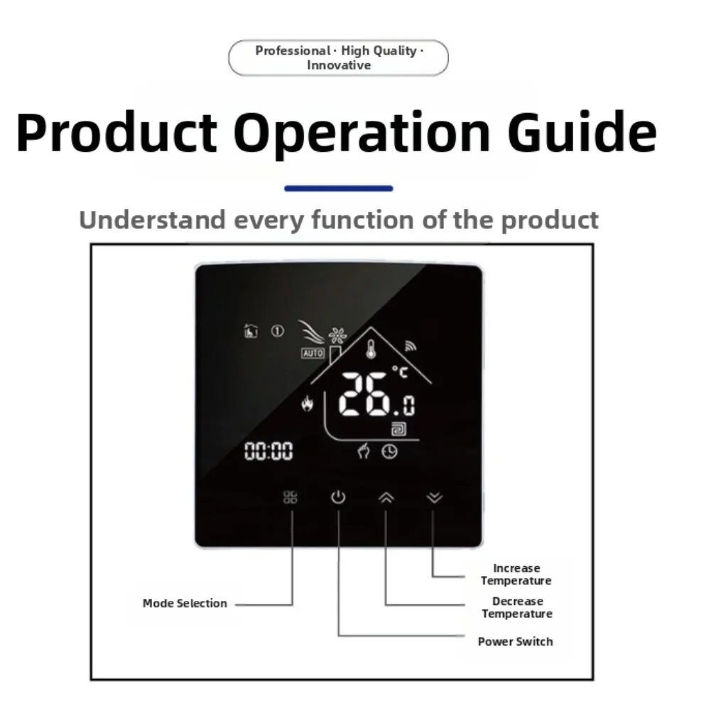 Smart Home Integration Programmable Thermostats Smart Home Setup App Control Energy Efficient Home Automation For ALEXA