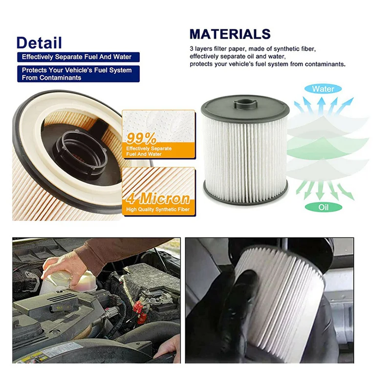 

2X 68436631AA Фильтр топливного/водоотделителя для Dodge 2019-2021 Ram 2500 3500 4500 6,7 л Cummins Turbo Diesel