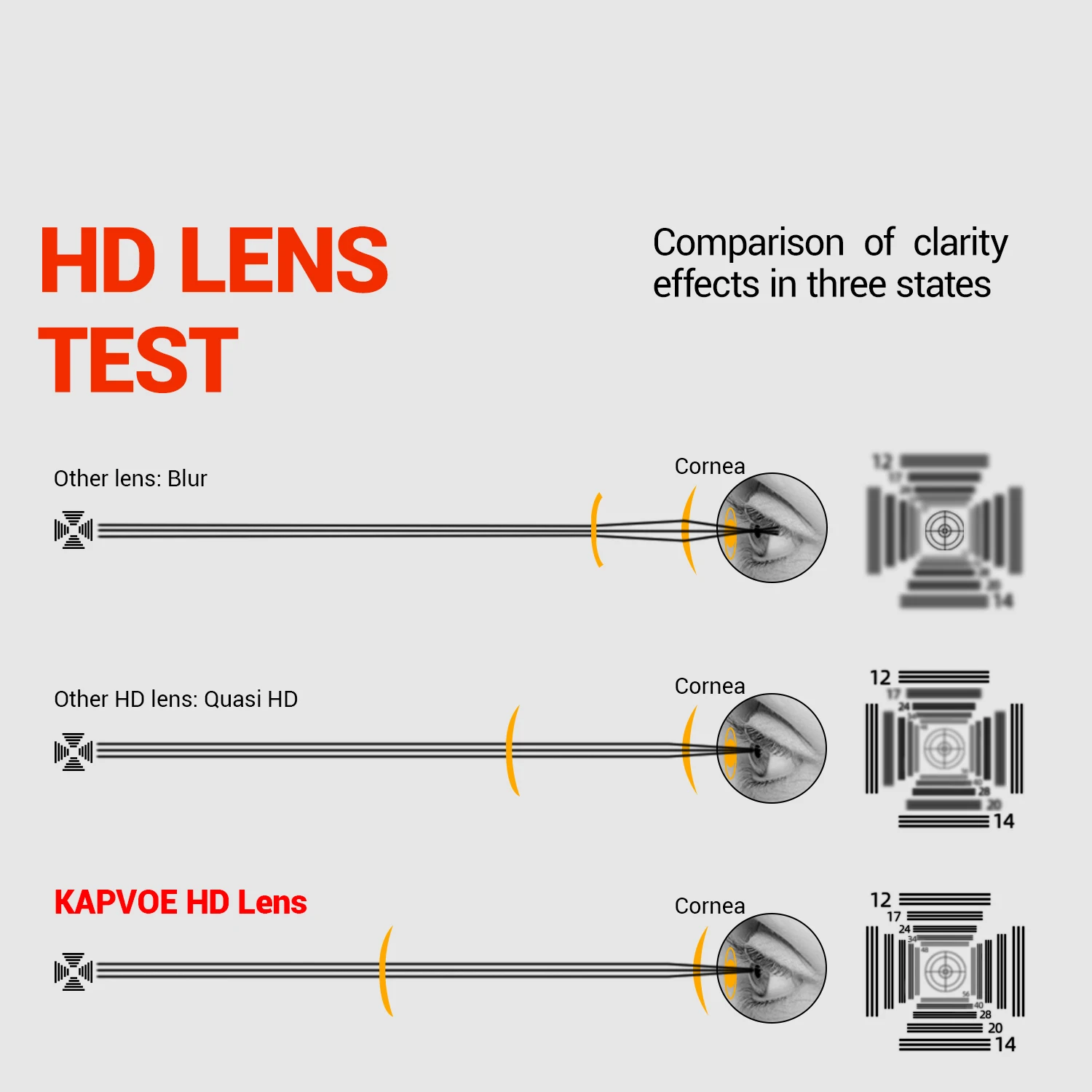 Kapvoe جديد في الهواء الطلق المشي لمسافات طويلة ركوب يندبروف نظارات الرجال النساء الجبلية الطريق دراجة الدراجات نظارات UV400 حماية نظارات شمسية رياضية #4