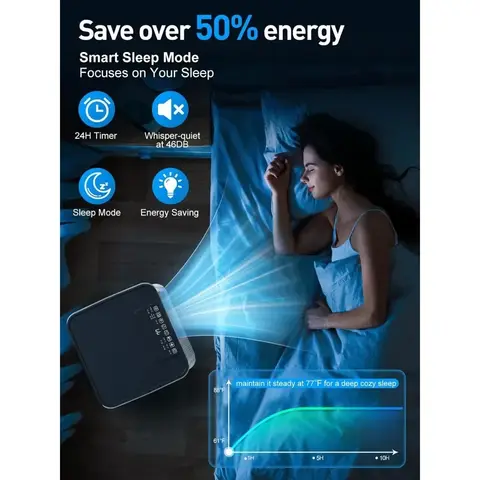 10 best sales एयर कंडीशनर बीटीयू - №8