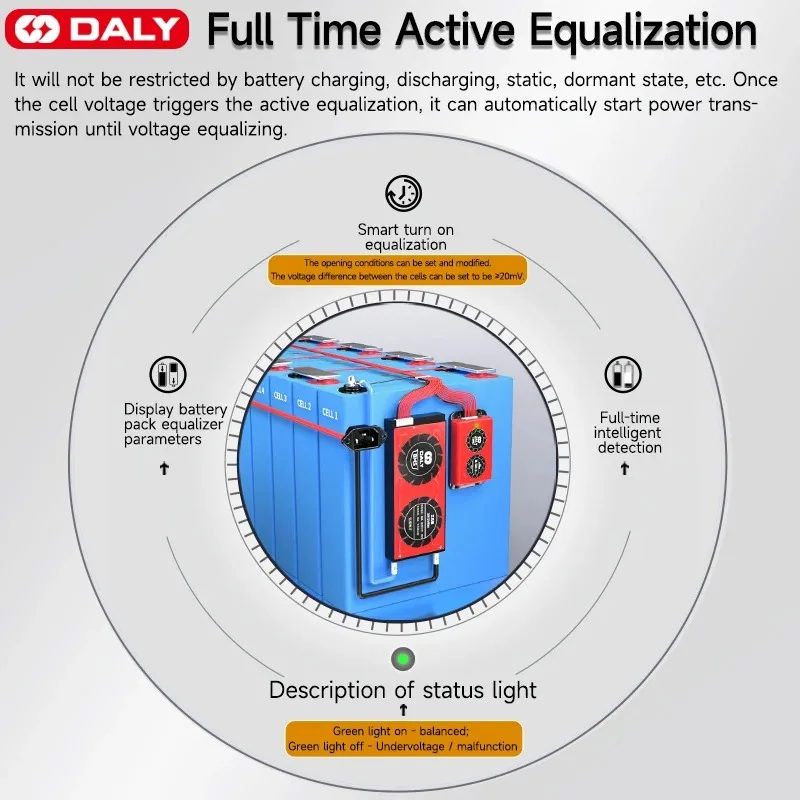 DALY-batería inteligente BMS 4S, 16S, 4S, 8S, 16s, 48V, 12V, 24V, 18650, LiFePo4, 100A, 150A, 200A, CANBUS 1A, equilibrio activo inteligente, envío a la UE y EE. UU.