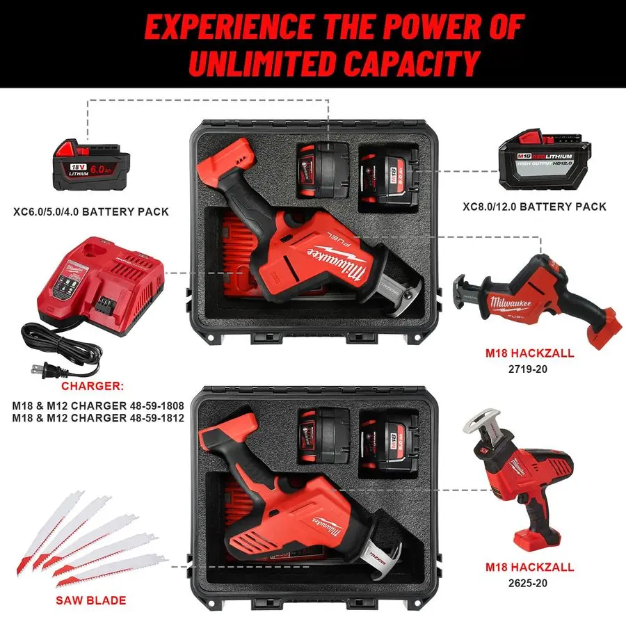 حقيبة أدوات منشار ميلووكي هاكزول لميلووكي M18 الوقود اللاسلكي منشار يدوي واحد عدة المنشار الترددي ، صندوق مقاوم للماء