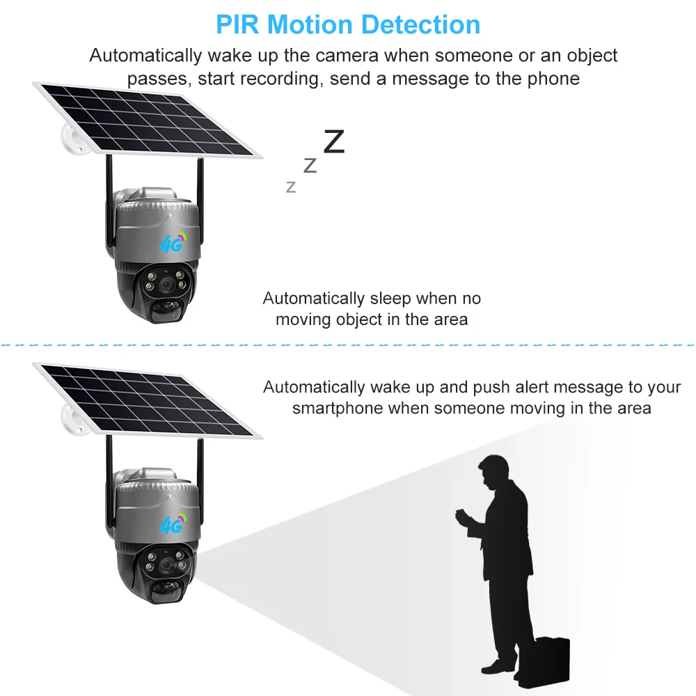 Cámara de vigilancia inalámbrica con energía Solar, dispositivo Cctv 4k 360 V380PRO, Wifi, resistente a la intemperie, IP66, nuevo producto