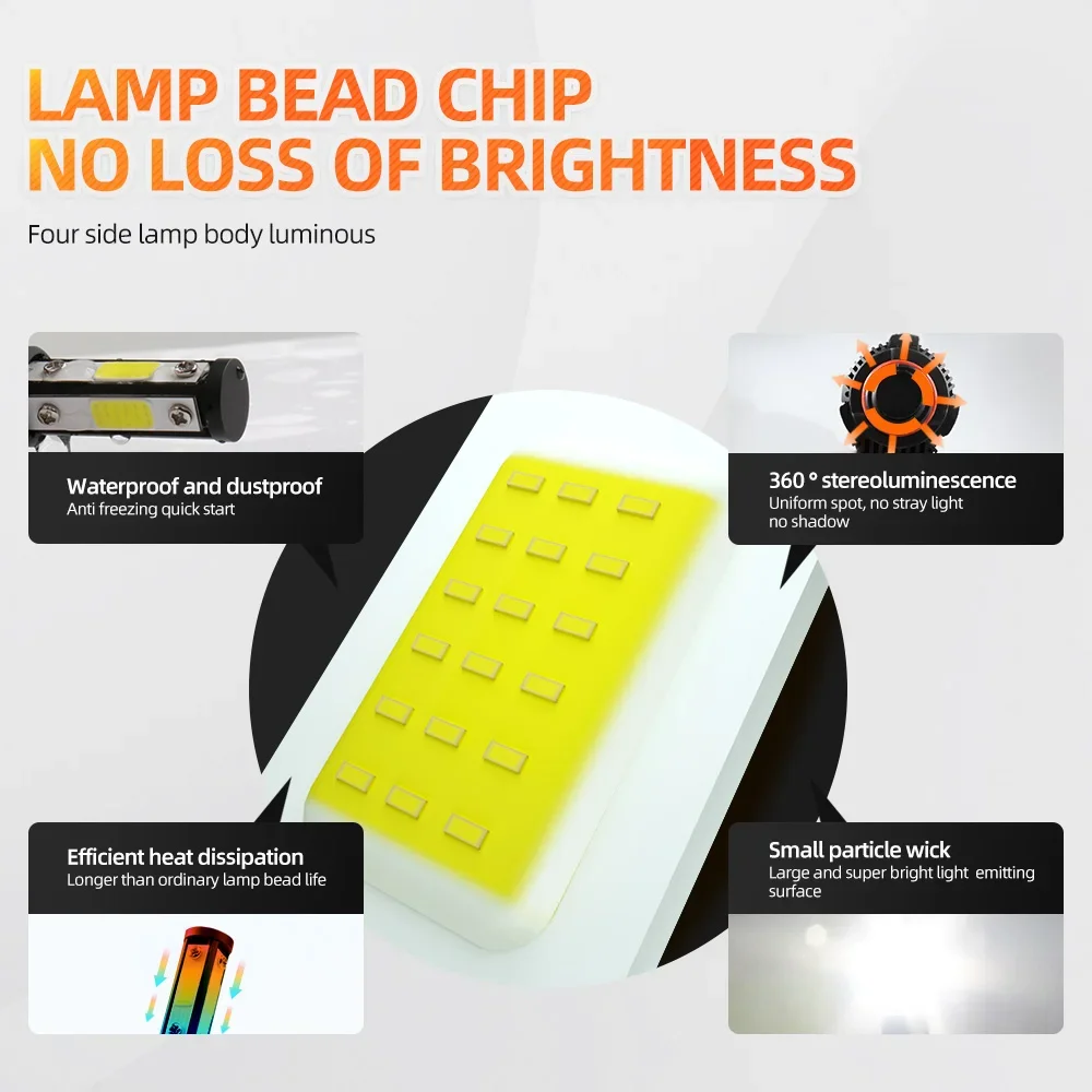 ENGZEA 360 Degree LED 140000LM H7 H11 LED Bulb H1 H4 H8 H9 9005 HB3 9006 HB4 Auto Car Headlight Bulb 6000K Fog Light 12V 6000K