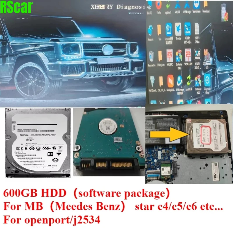 

НОВЫЙ для Benz Full Softwares, бесплатная удаленная установка, активация, автоматический диагностический инструмент для MB STAR SD C4 C5 C6 Openport 2,0 xentry 600 ГБ