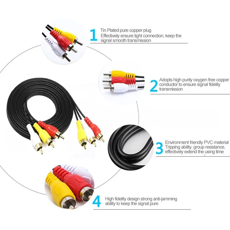 【Szybka dostawa】 Kabel audio-wideo AV 1.5M 3M 5M 3RCA do wtyczki 3RCA AUX Video Composite męsko-męski do telewizora DVD TVPLUS Przewód