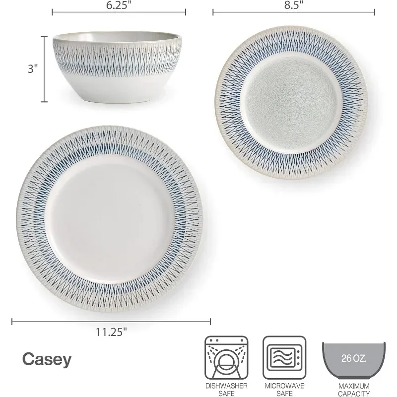 Рисунок 4 - Pfaltzgraff Casey