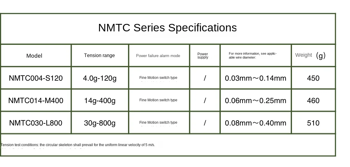 High-End Mtc Magnetische Spanner 0.03-0.07มม.Draad เส้นผ่านศูนย์กลาง Volledige อัตโนมัติ Ontbinding เครื่อง Spanner
