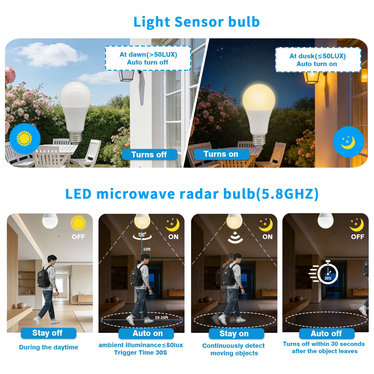 1-20 قطعة مصباح LED مع مستشعر  - مراجعة Alexa Compatible Bulb وسعره