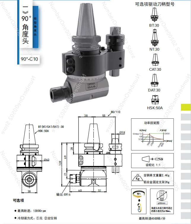 Variant: 12