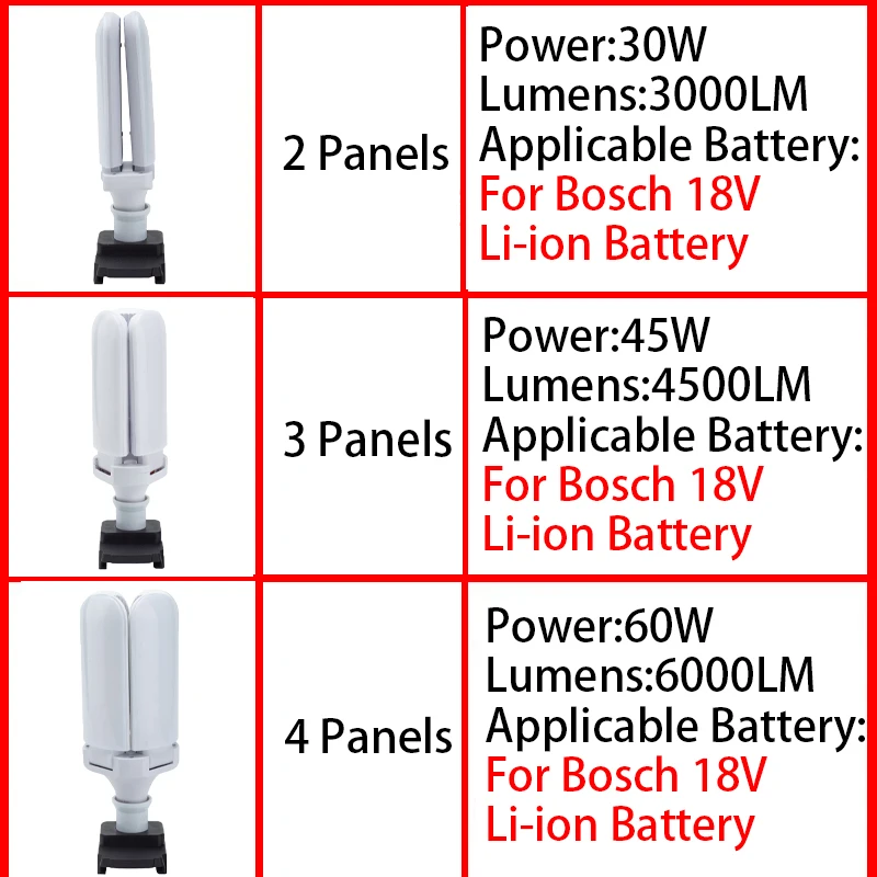 Imagem -05 - Lâmpada Led Deformável com Bateria Li-ion Lâmpada Dobrável Luz Temporizadora Lâmpada Deformável Temporização de Trabalho para Bosch 18v Max Led