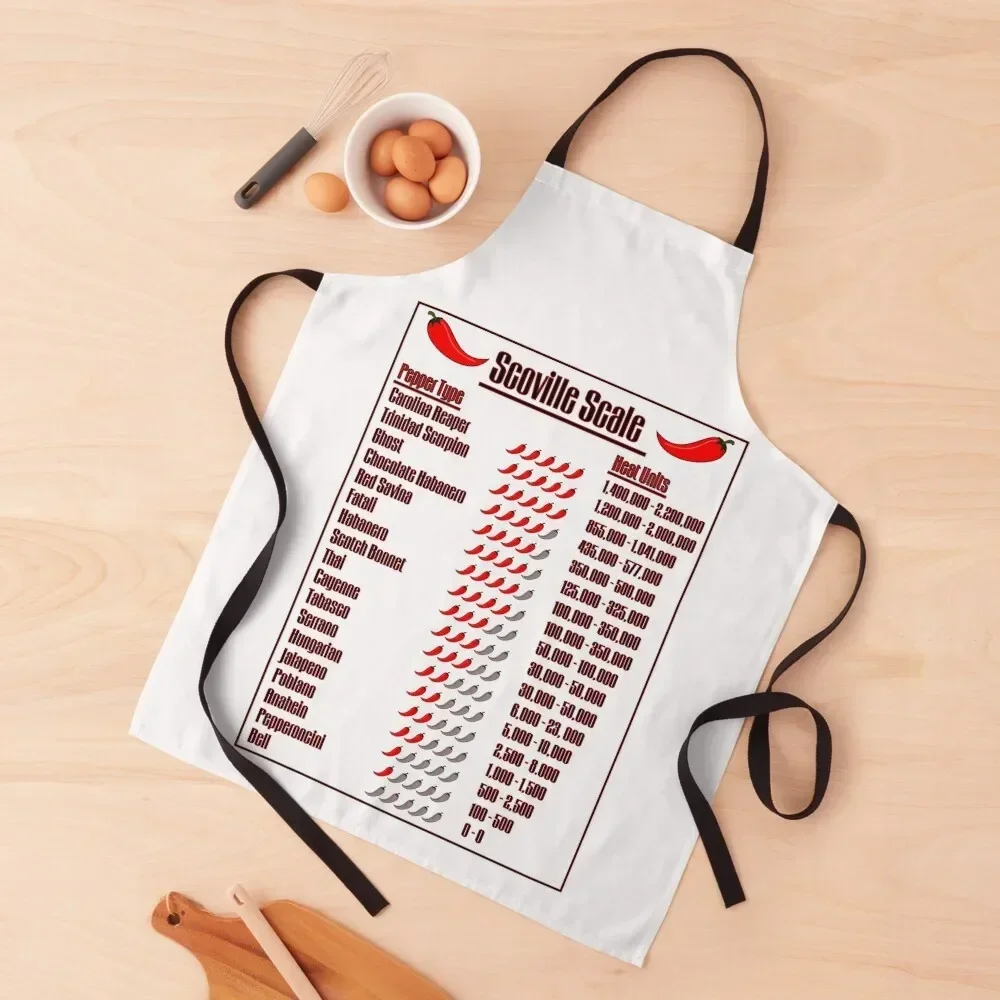 

Scoville Scale Of Heat Units Apron Waterproof Kitchen Accessories 2022 Apron