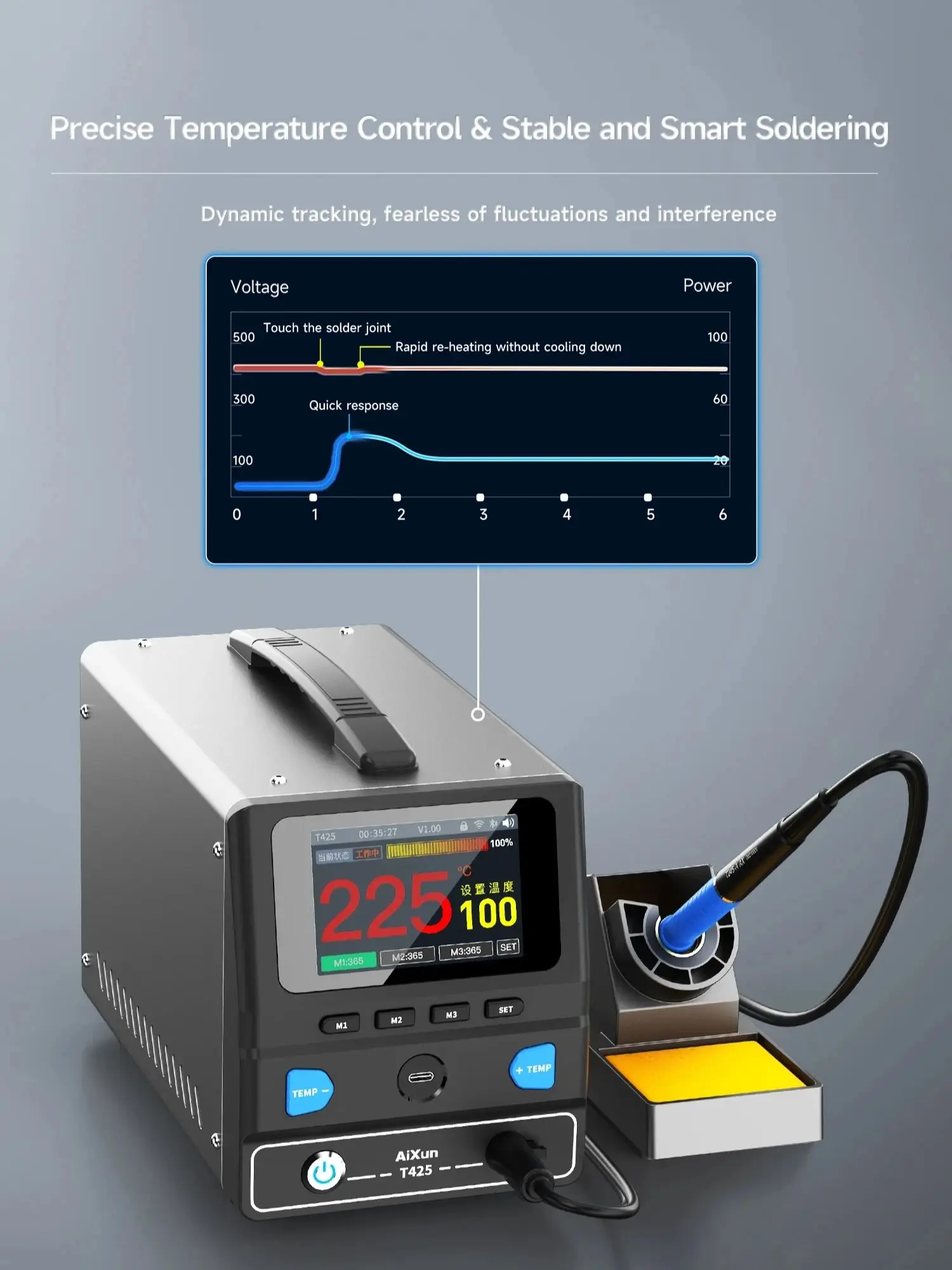 

Aixun T425 Высокомощная паяльная станция 250 Вт, быстрый нагрев в 3s с ручкой T245 470 Паяльное жало для ремонта телефонов PCB SMD BGA