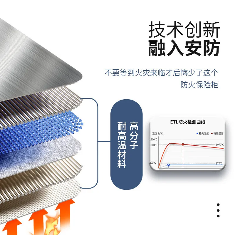 Coffre-fort domestique, petit coffre-fort ignifuge, antivol, bureau, Table de chevet spéciale, boîte de mot de passe intégrée