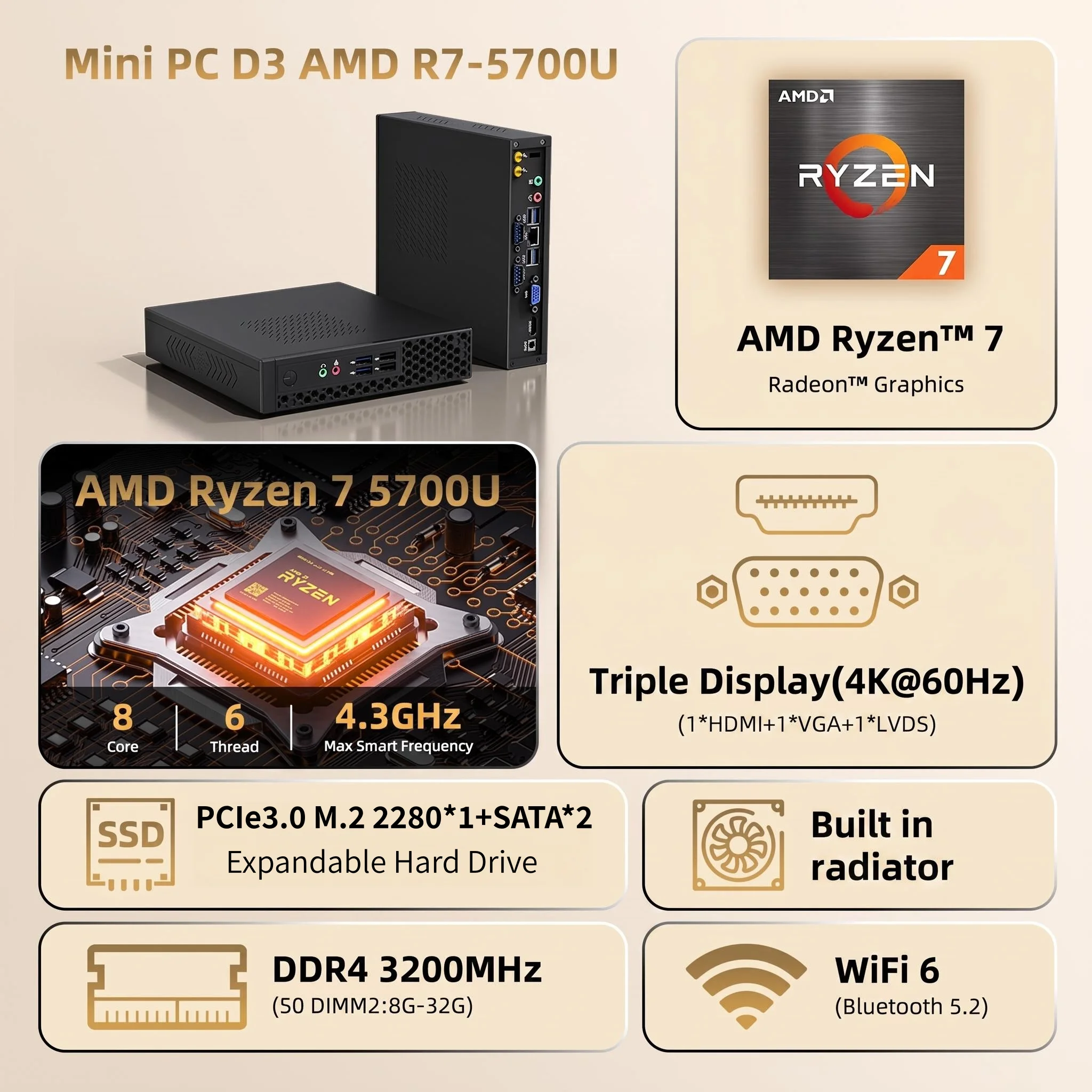 Texhoo Mini ITX PC AMD Ryzen 7 5700U R5 5600H 4600H FP6 DDR4x2 Dual Channel M.2 NVMe SATAx2 HDMI VGA LVDS 16G 256G Home Server
