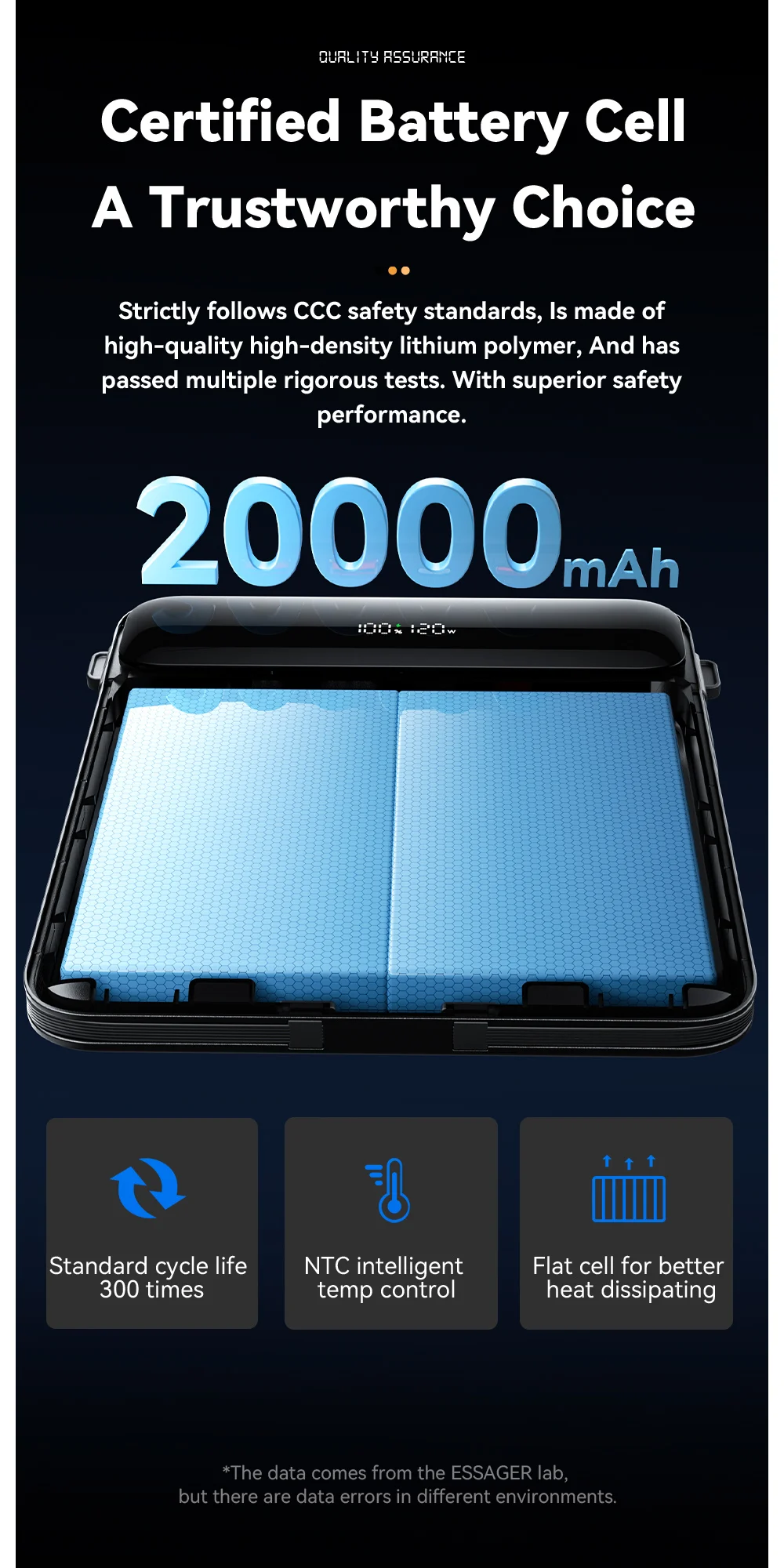 Essager Power Bank 120W 20000mAh Charge Rapide PD pour PC Portable Maroc 11 S83ba5dd789fe400fa3e681bb0066510eH Essager Power Bank 120W 20000mAh Charge Rapide PD pour PC Portable Maroc