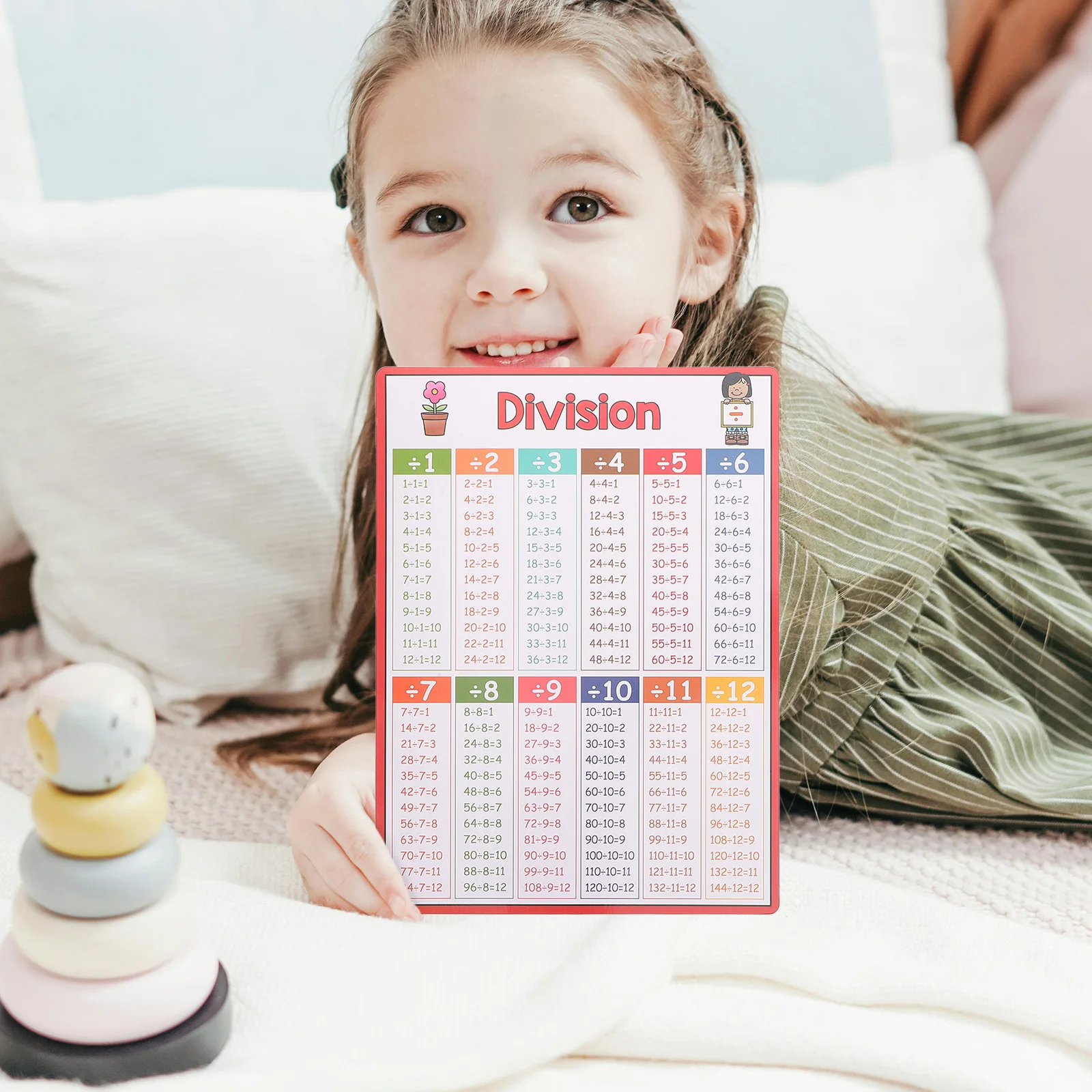 

8pcs Math Learning Poster For A4 Multiplication Division Addition Subtraction Charts Educational Tool Home School Use