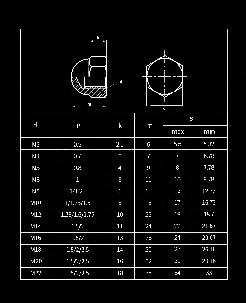 M6 M8 M10 M12 M16 Domed Hexagon Cap Nut 304 Stainless Steel Decorative Cover Semicircle Dome Nuts