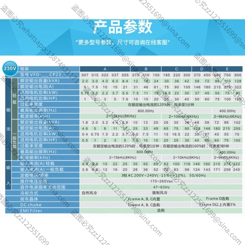 Suitable for VFD185CP43B-21 Inverter, Brand New Original/spot, Three-phase 18.5K