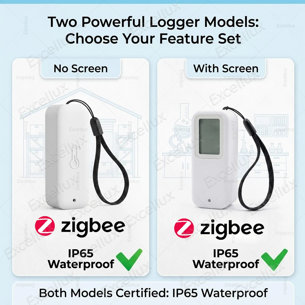 Zigbee 3.0 Waterproof Temperature Humidity Sensor Thermometer Hygrometer APP Remote Monitor Works with Zigbee2MQTT Alexa Gateway