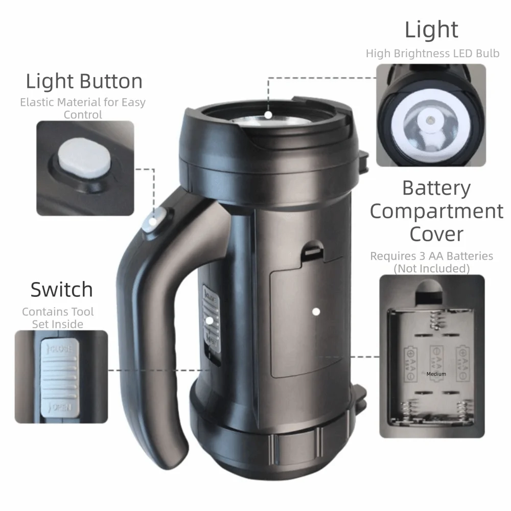 

17 in 1 Household Tool Set Multi-Function Handheld Flashlight Hardware Tool Set Basic Hardware Tools Precision Screwdrivers