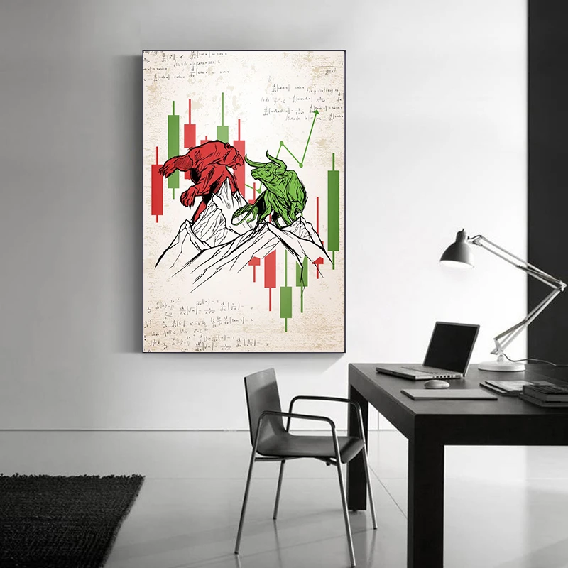 Bears Vs Bulls Stock Trading Market Poster Print Canvas Painting Motivational Wall Art Picture for Office Living Room Home Decor