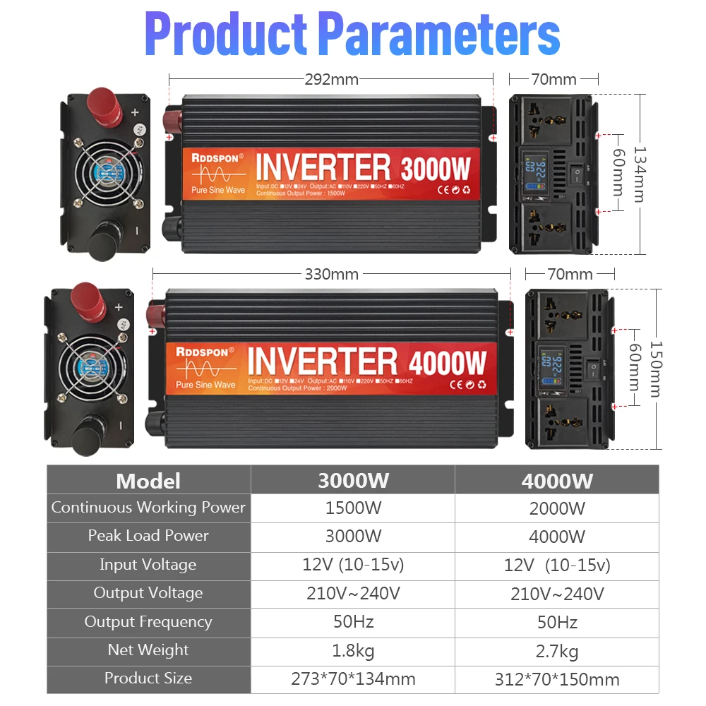 Pure Sine Wave Inverter 12v 220v 4000W 3000W 2000W 1600W Car Power inverter Pure Sinus DC to AC Solar Converter for Home