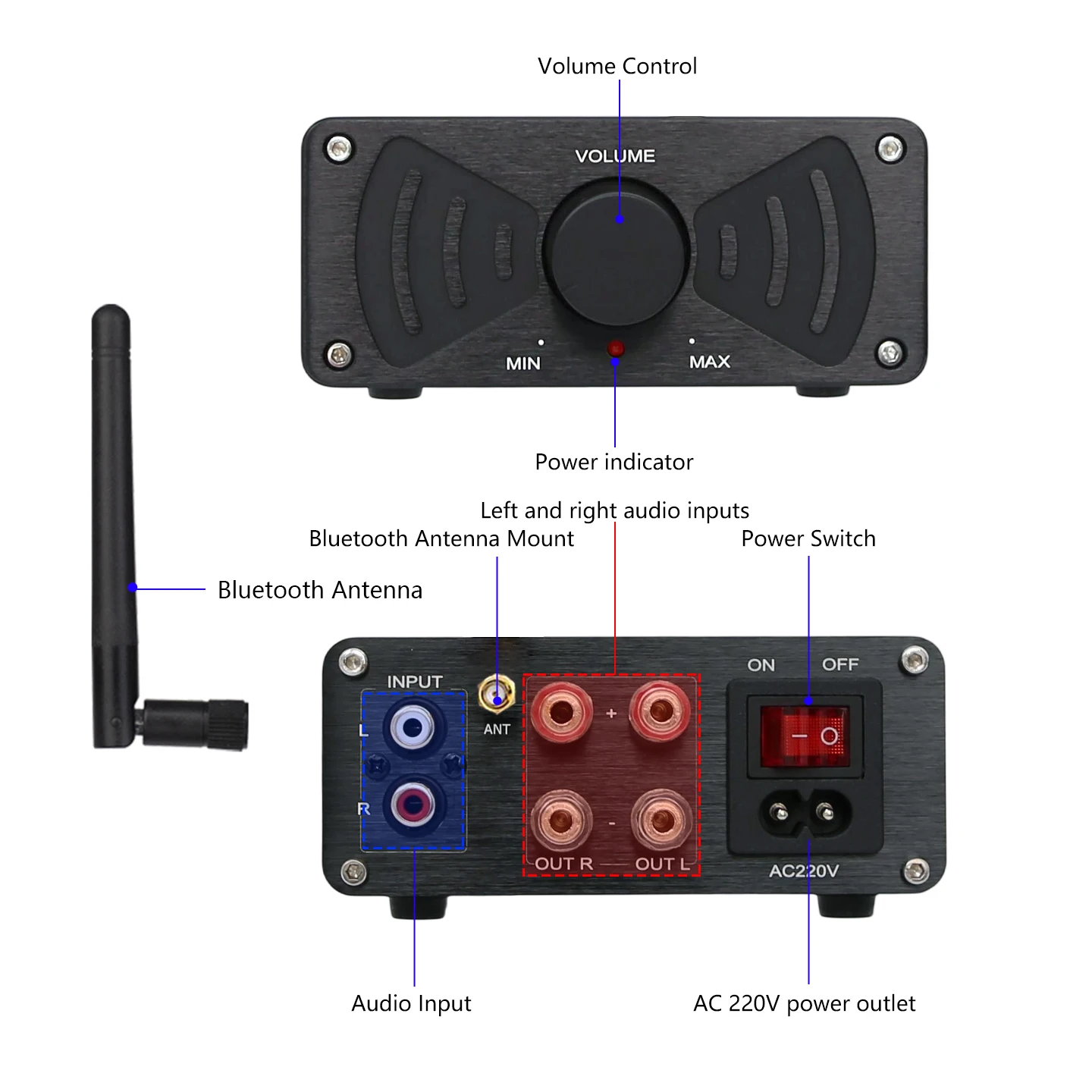 YJCO LM3886 Amplificatore Blue - Home Cinema Bluetooth 5.1 recensione e prezzo