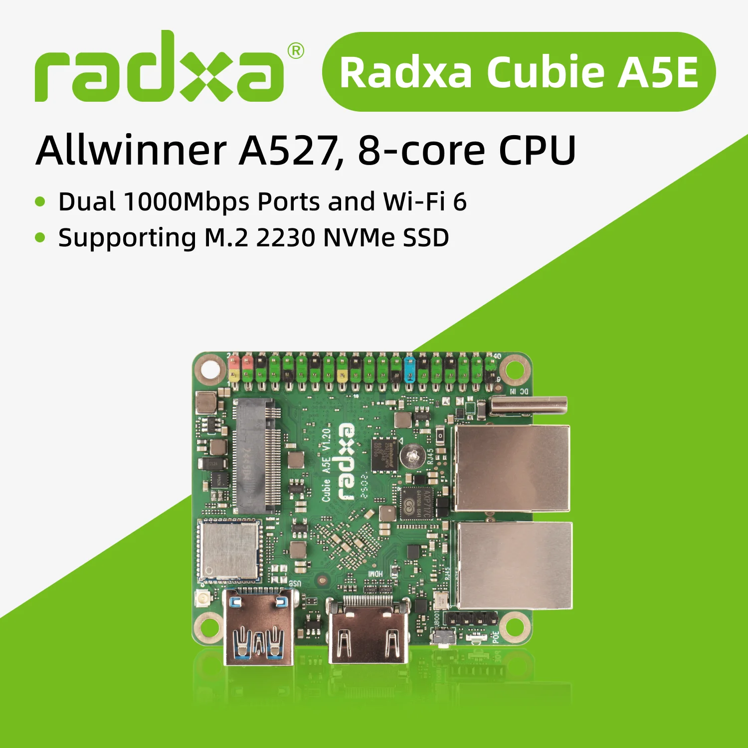 Radxa Cubie A7Z Board Review: Real-World Performance for Embedded