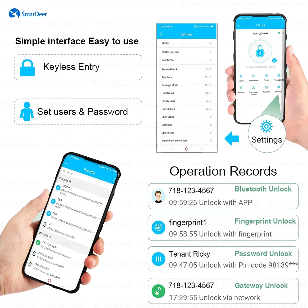 SmarDeer Electronic lock with Bluetooth Fingerprint Lock Outdoor waterproof smart lock with TTLock App Unlock 5IN1 Keyless entry