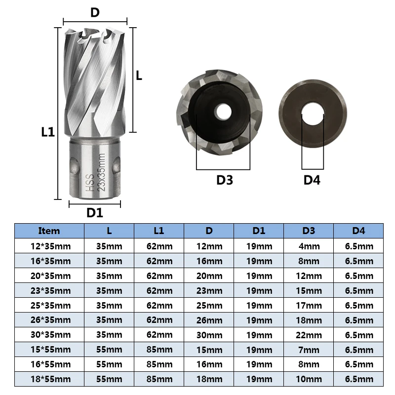 12-30Mm โลหะ HSS เจาะบิต Annular Cutter Weldon Shank Hole เปิด Hollow เจาะบิตสำหรับโลหะเครื่องมือเจาะ