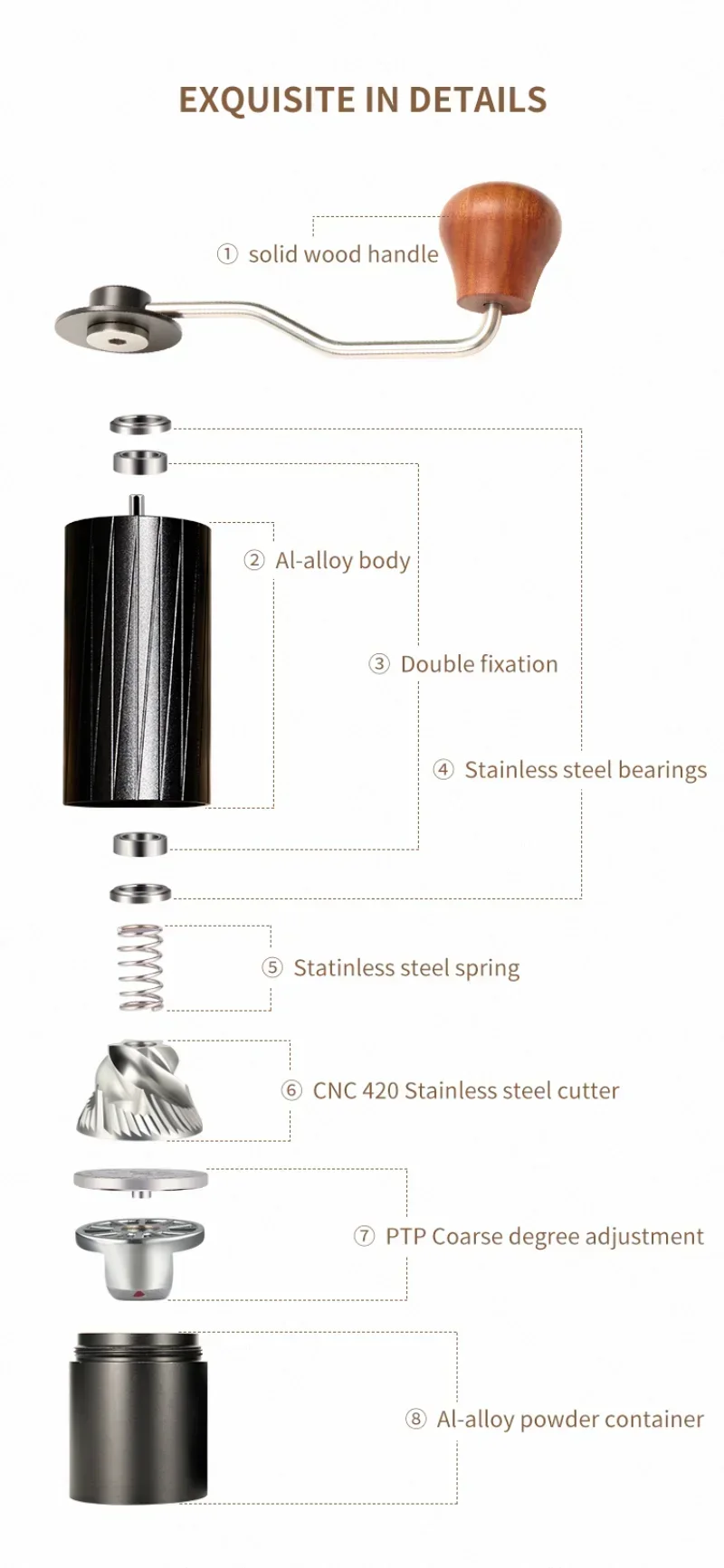 

Homeuse Manual Coffee Grinder, 420 Stainless Steel Burr, Al - Alloy Body, 2022 New Arrival