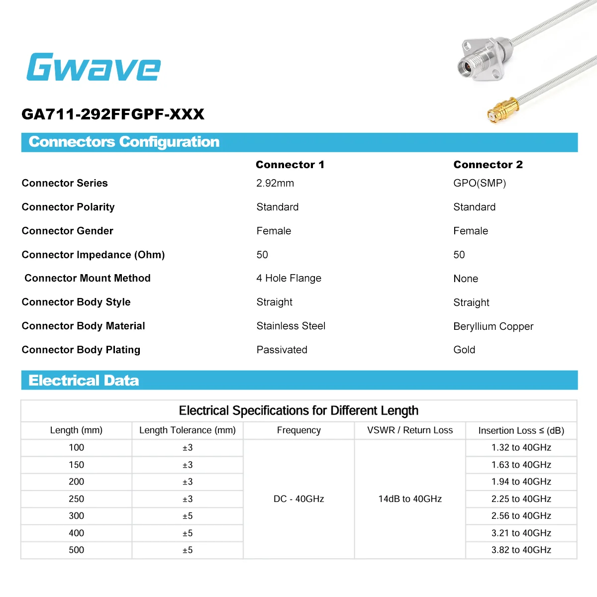 Gwave 2.92mm GPO Female 4-Hole Flange Cable 086