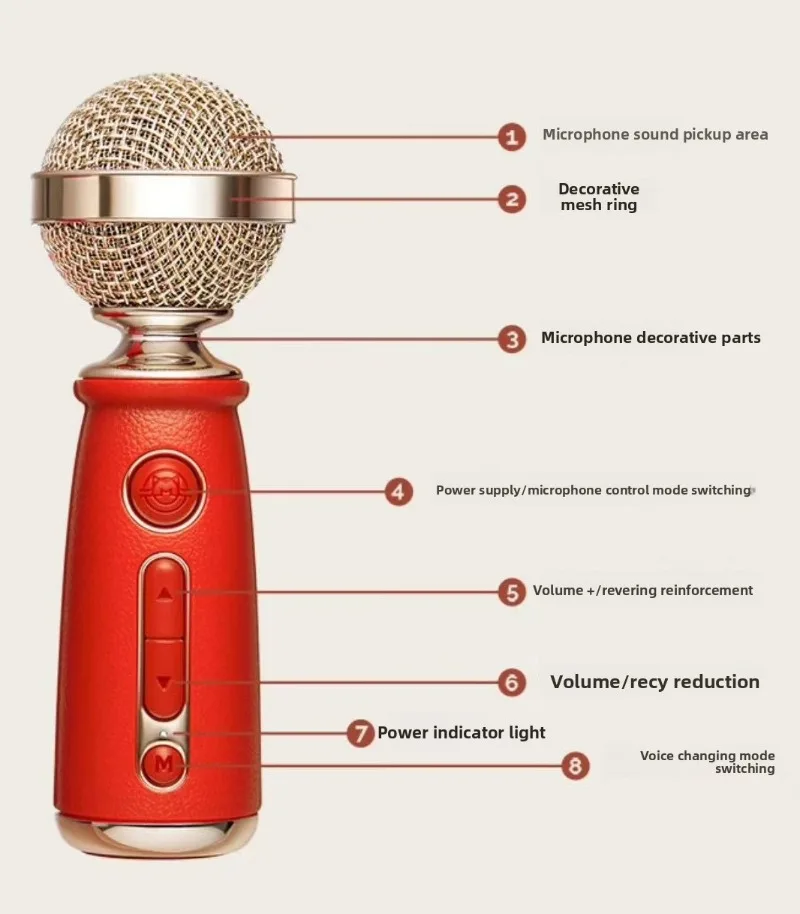 Radio, Mikrofon, Bluetooth-Lautsprecher, rote Geschenkbox mit doppeltem Weizenliedern.