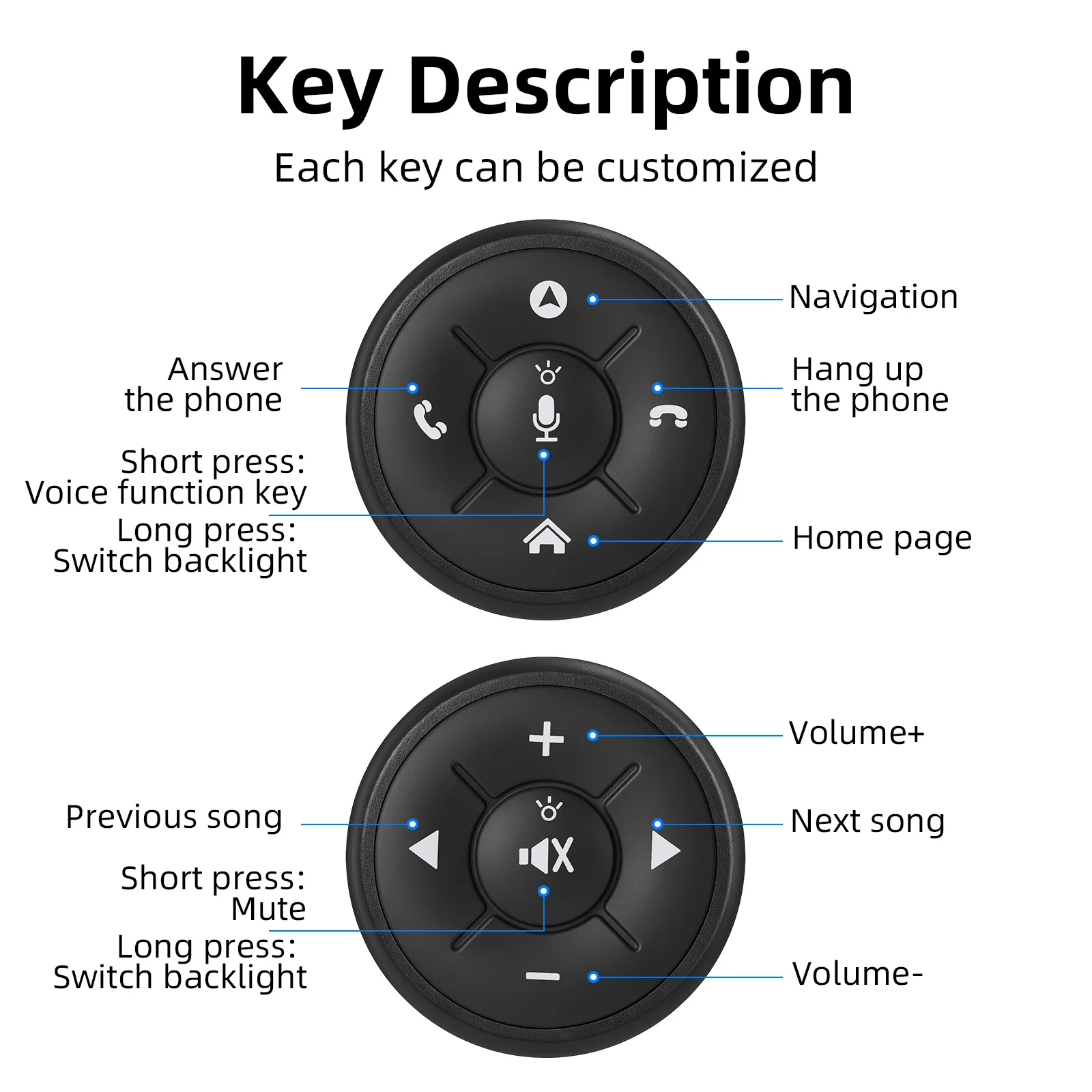 10 Keys 4 Color LED Steering Wheel Remote Control Button for Car Multimedia DVD Radio Media Controller Electronic Accessories