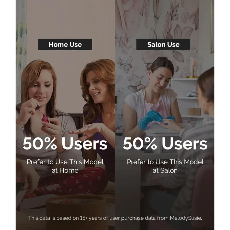 مثقاب أظافر احترافي لاسلكي SM220G أسود 30 000 دورة في الدقيقة مبرد أظافر كهربائي محمول مع ضوضاء منخفضة واهتزاز منخفض بدون قلب M