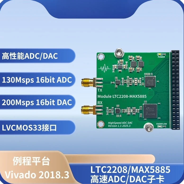 Dual Channel High Speed ADC Module - LTC2208 Arbitrary Waveform Acquisition Board