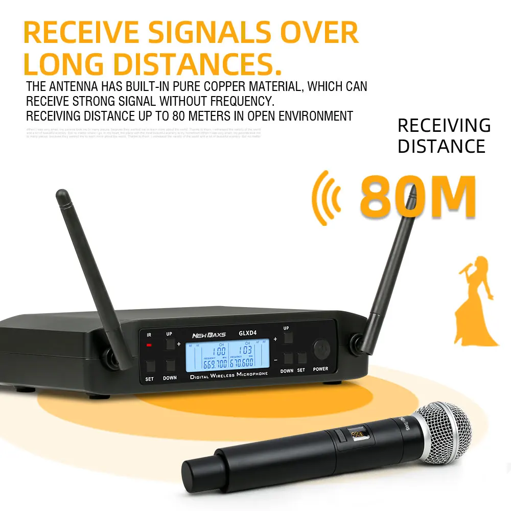 Imagem -05 - Microfone sem Fio Duplo Sistema 600699mhz Performances de Palco Dinâmico Uhf Canais Portátil Alta Qualidade Glxd4 Profissional
